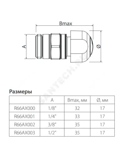 Кран Маевского латунь R66A Ду 6 Ру10 G1/8 НР с колпачком Giacomini R66AX000