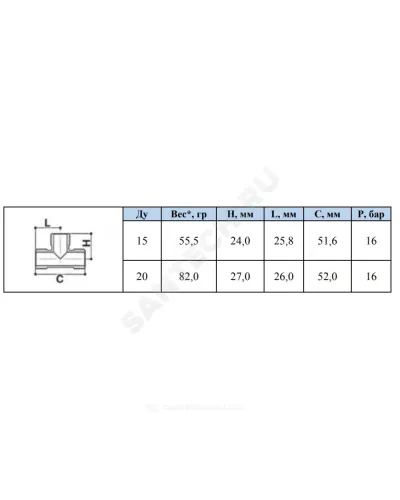 Тройник латунь никель Ду 15 (1/2) НР/НР/НР SantechSystems