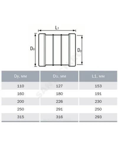 Муфта НПВХ ремонтная коричневая Дн 110 б/нап в/к Агригазполимер