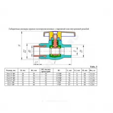Кран шаровой PP-R комбинированный белый Дн 25х3/4" Ру25 ВР VALFEX 10142534