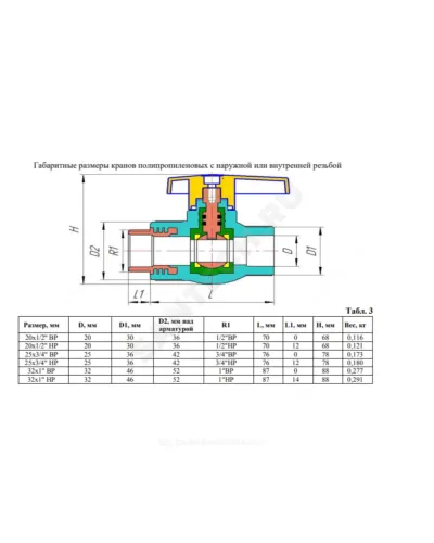 Кран шаровой PP-R комбинированный белый Дн 32х1 Ру25 ВР VALFEX 10144132