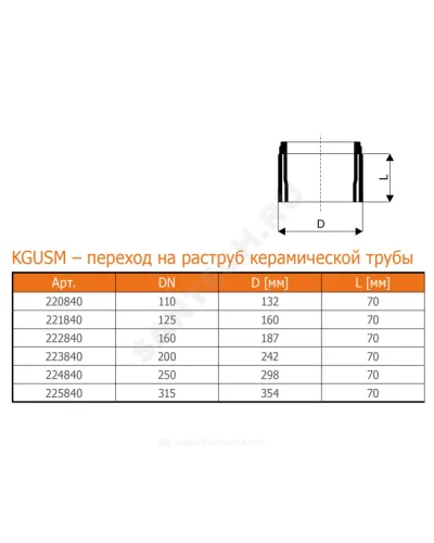 Переход НПВХ коричневый Дн 110 б/нап на раструб керамической трубы KGUSM Ostendorf 220840