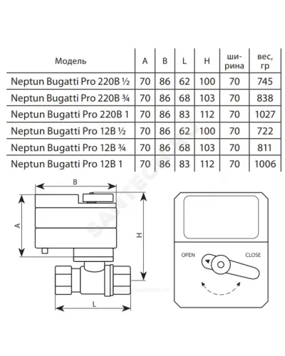 Кран шаровой латунь никель Bugatti Pro Ду 20 Ру40 ВР с эл/прив 12В Neptun 2153567