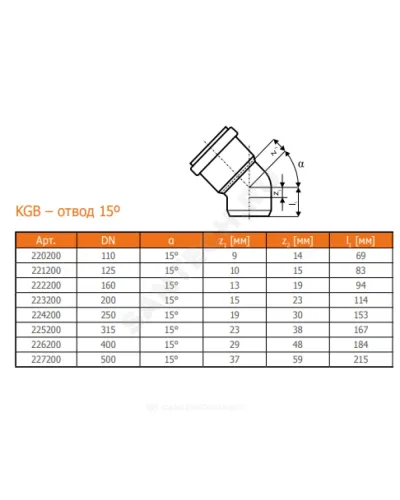 Отвод НПВХ коричневый Дн 110х15гр б/нап в/к KGB Ostendorf 220200