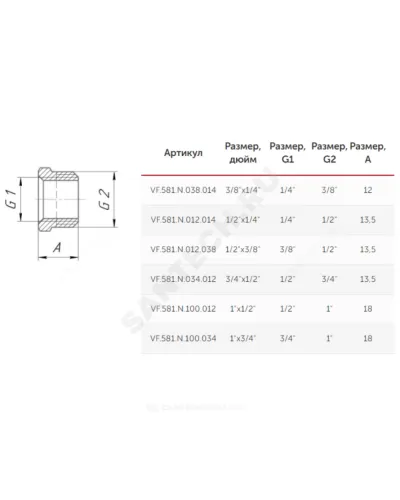 Футорка латунь никель Ду 10х8 (3/8х1/4) НР/ВР VALFEX VF.581.N.038.014
