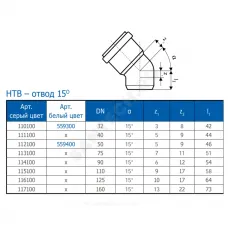 Отвод PP-H серый HT HTB Дн 110х15гр б/нап в/к Ostendorf 115100