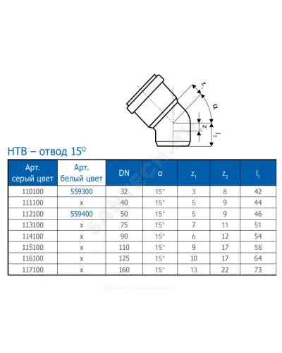 Отвод PP-H серый HT HTB Дн 75х15гр б/нап в/к Ostendorf 113100