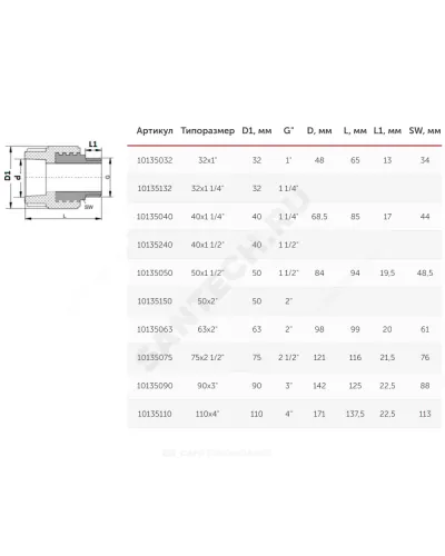 Муфта PP-R комбинированная под ключ белая Дн 50х1 1/2 НР VALFEX 10135050