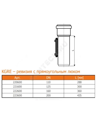 Ревизия НПВХ коричневая Дн 125 б/нап с прямоугольной крышкой KGRE Ostendorf 221600