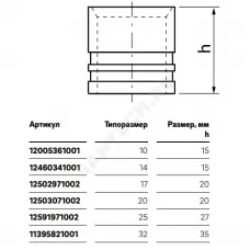 Гильза для PE-X труб аксиальная латунь оц Дн 14х1,5 RAUTHERM S Rehau 12460341001