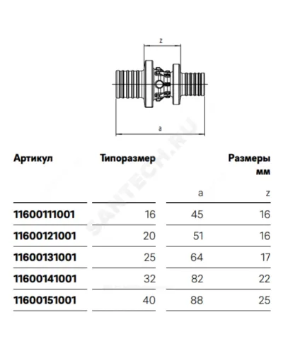 Муфта для PE-X труб аксиальная PPSU Дн 25 RAUTITAN PX Rehau 11600131001