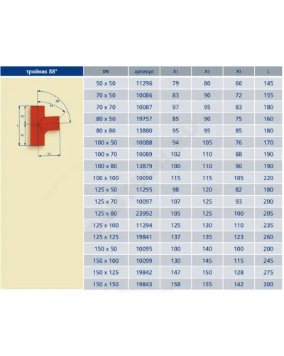 Тройник чугун SML Ду 150х150х88гр б/растр FP PREIS 19843