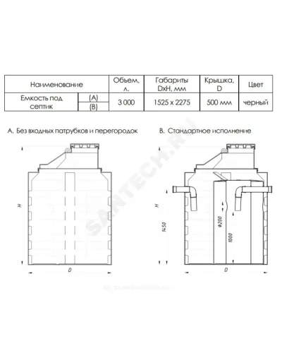 Ёмкость под септик 3000 л с перегородками Акватек 1-23-0050