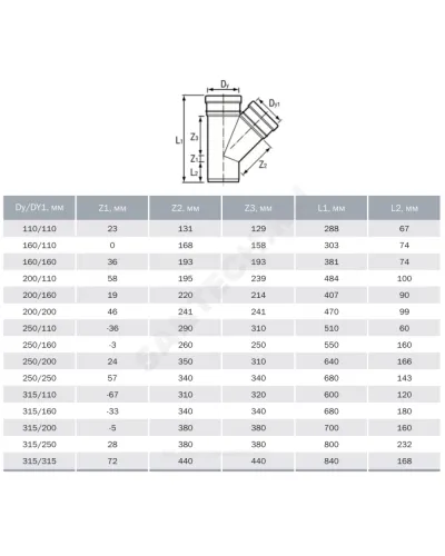 Тройник НПВХ коричневый Дн 110х110х45гр б/нап в/к Агригазполимер
