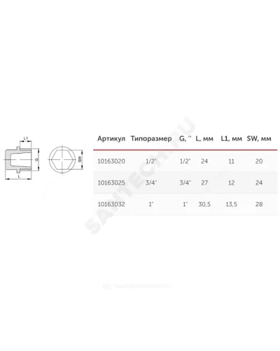Заглушка (пробка) PP-R серая Дн 20х1/2 НР VALFEX 10163020Г
