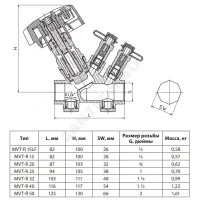 Клапан балансировочный ручной латунь MVT-R Ду 20 Rp3/4" Ру16 Тмакс=120 оС ВР Kvs=6.6м3/ч с измерительными ниппелями Ридан 003Z4042R
