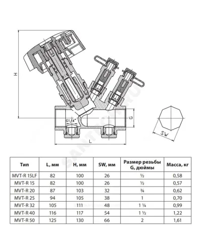 Клапан балансировочный ручной латунь MVT-R Ду 50 Rp2 Ру16 Тмакс=120 оС ВР Kvs=28м3/ч с измерительными ниппелями Ридан 003Z4046R