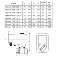 Кран шаровой нерж PROFI Ду 25 1" Ру40 ВР с эл/прив 12В Neptun 2205804