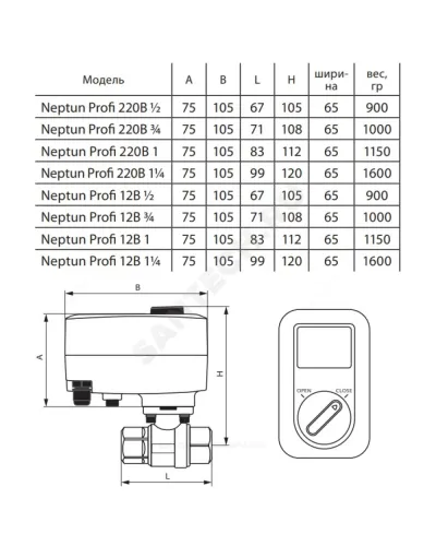 Кран шаровой нерж PROFI Ду 25 1 Ру40 ВР с эл/прив 12В Neptun 2205804