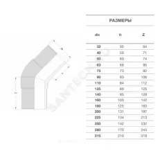 Отвод спигот ПЭ100 Дн 180х45гр Ру16 SDR11 EUROSTANDARD 2015160180