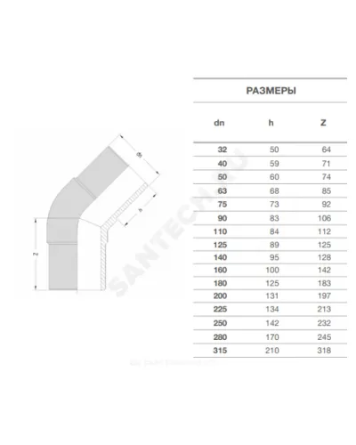 Отвод спигот ПЭ100 Дн 180х45гр Ру16 SDR11 EUROSTANDARD 2015160180