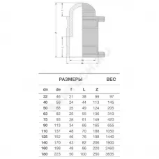Заглушка электросварная ПЭ100 Дн 63 Ру16 SDR11 EUROSTANDARD 2136160063