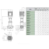 Насос многоступенчатый вертикальный NKV 65/4 T-IE3 PN25 3х380-415В/50 Гц DAB 60168476