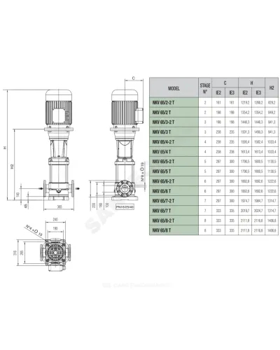 Насос многоступенчатый вертикальный NKV 65/4 T-IE3 PN25 3х380-415В/50 Гц DAB 60168476