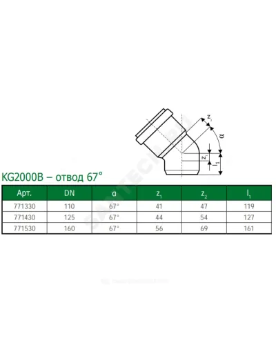 Отвод PP-MD зелёный KG2000 KG2000B Дн 110х67гр б/нап в/к Ostendorf 771330