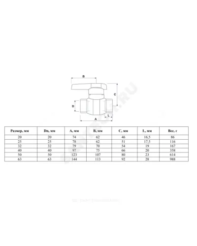 Кран шаровой PP-R серый Дн 20 внутренняя пайка OPTIMA VALFEX VALF 10145020Г
