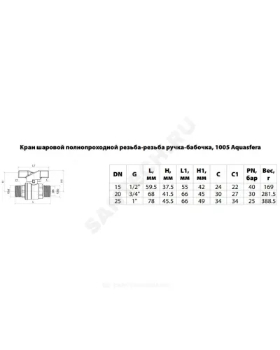 Кран шаровой латунь никель 1005 Euro Ду 20 Ру30 НР полнопроходной бабочка красная Aquasfera 1005-02 .