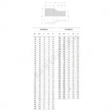 Переход спигот ПЭ100 Дн 160х125 Ру16 SDR11 EUROSTANDARD 2050161612