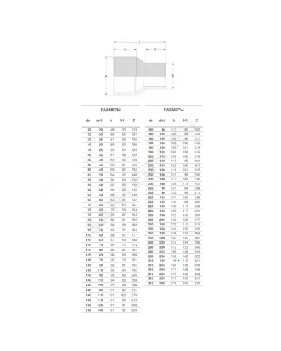 Переход спигот ПЭ100 Дн 225х200 Ру16 SDR11 EUROSTANDARD 2050162220