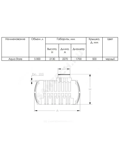 Ёмкость накопительная AquaStore-5 (AS-5) 5000 л черная Акватек 1-23-0040