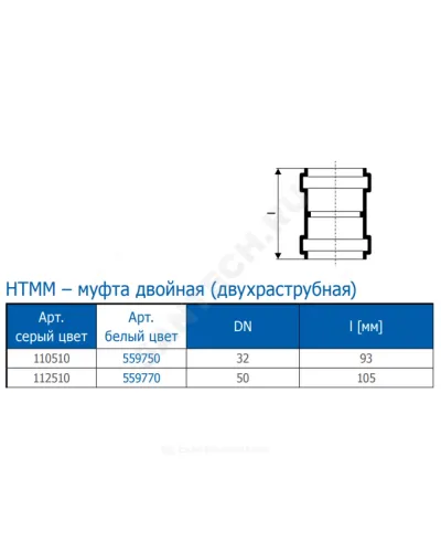 Муфта PP-H двухраструбная белая HT HTMMw Дн 32 б/нап в/к Ostendorf 559750