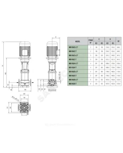 Насос многоступенчатый вертикальный NKV 95/4 T-IE3 PN25 3х380-415В/50 Гц DAB 60168490