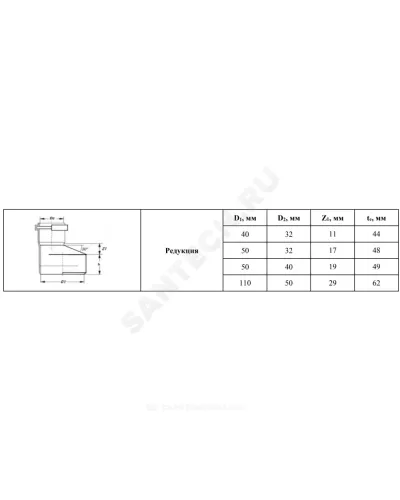 Переход PP-H эксцентрический серый Дн 40х32 б/нап в/к VALFEX 25040032