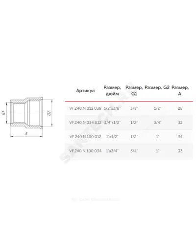 Муфта латунь никель переходная Ду 25х20 (1х3/4) ВР/ВР VALFEX VF.240.N.100.034
