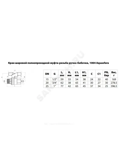 Кран шаровой латунь никель 1004 Euro Ду 20 Ру30 ВР/НР полнопроходной бабочка красная Aquasfera 1004-02 .