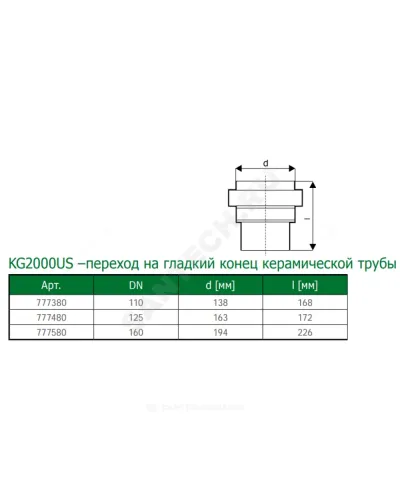 Переход PP-MD на гладкий конец керамической трубы зелёный KG2000 KG2000US Дн 110 б/нап в/к Ostendorf 777380