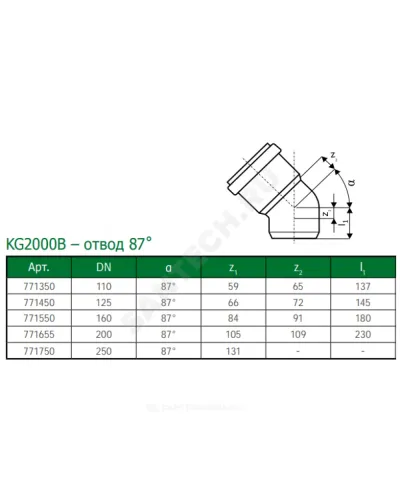 Отвод PP-MD зелёный KG2000 KG2000B Дн 250х87гр б/нап в/к Ostendorf 771750