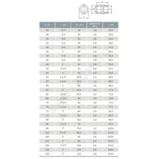 Ниппель НПВХ переходной Дн 110/90х2 1/2" Ру10 НР под клеевое соединение Агригазполимер 206-065