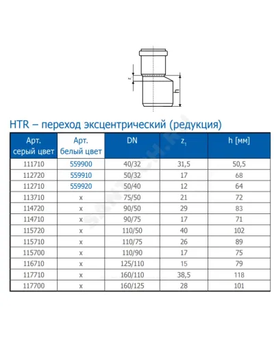 Переход PP-H эксцентрический серая HT HTR Дн 90х50 б/нап в/к Ostendorf 114720