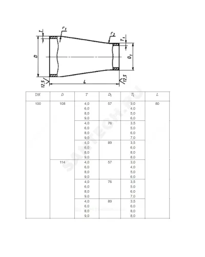 Переход сталь концентрический Дн 108х4,0-89х3,5 (Ду 100х80) бесшовный ГОСТ 17378-2001