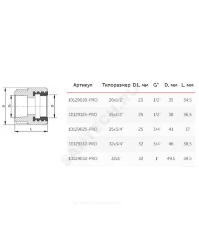Муфта PP-R комбинированная белая Дн 20х1/2 ВР PRO VALFEX 10129020-PRO