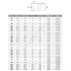 Труба НПВХ SDR21 Дн 110х5,3 Ру12,5 L=6,12м серая напорная раструбная под соединение с уплотнительным кольцом 45С в/к Хемкор 1191027
