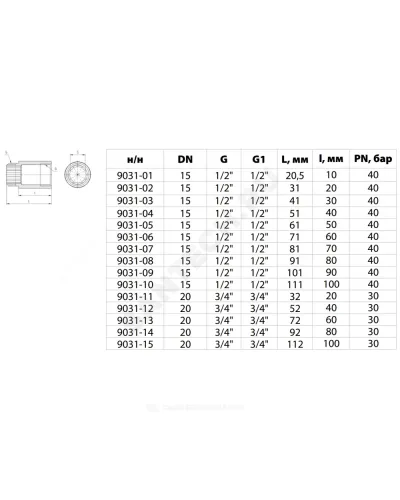 Удлинитель латунь хром Ду 15 (1/2) L=20мм ВР/НР 9031 Aquasfera 9031-02