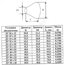 Переход сталь концентрический Дн 33,5х4,0-21,3х3,2 (Ду 25х15) шовный исп 1 ТУ 24.20.40-002-00218182-2017 КАЗ