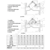 Фильтр сетчатый Y-образный чугун Ду 40 Ру16 Тмакс=90 oC фл ФСч RMCX