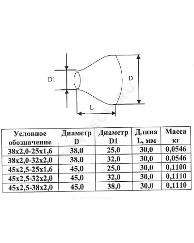 Переход сталь оц концентрический Дн 38х2,0-25х1,6 (Ду 32х20) бесшовный ГОСТ 17378-2001 КАЗ
